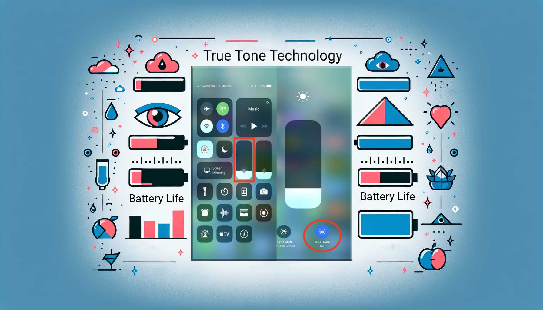 The impact of True Tone on battery life and eye strain