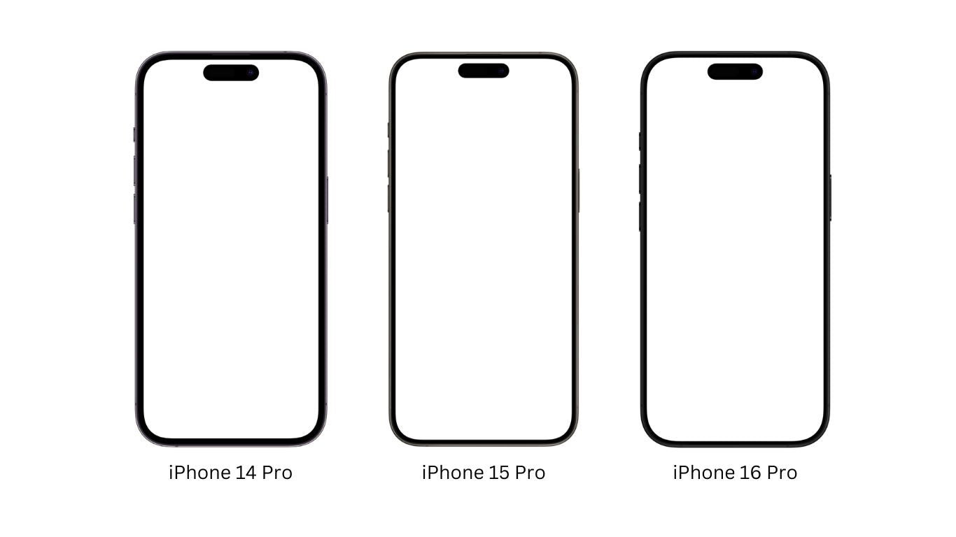 The Evolution of iPhone Bezels: A Look Back