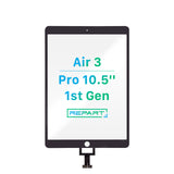 numériseur d'écran iPad