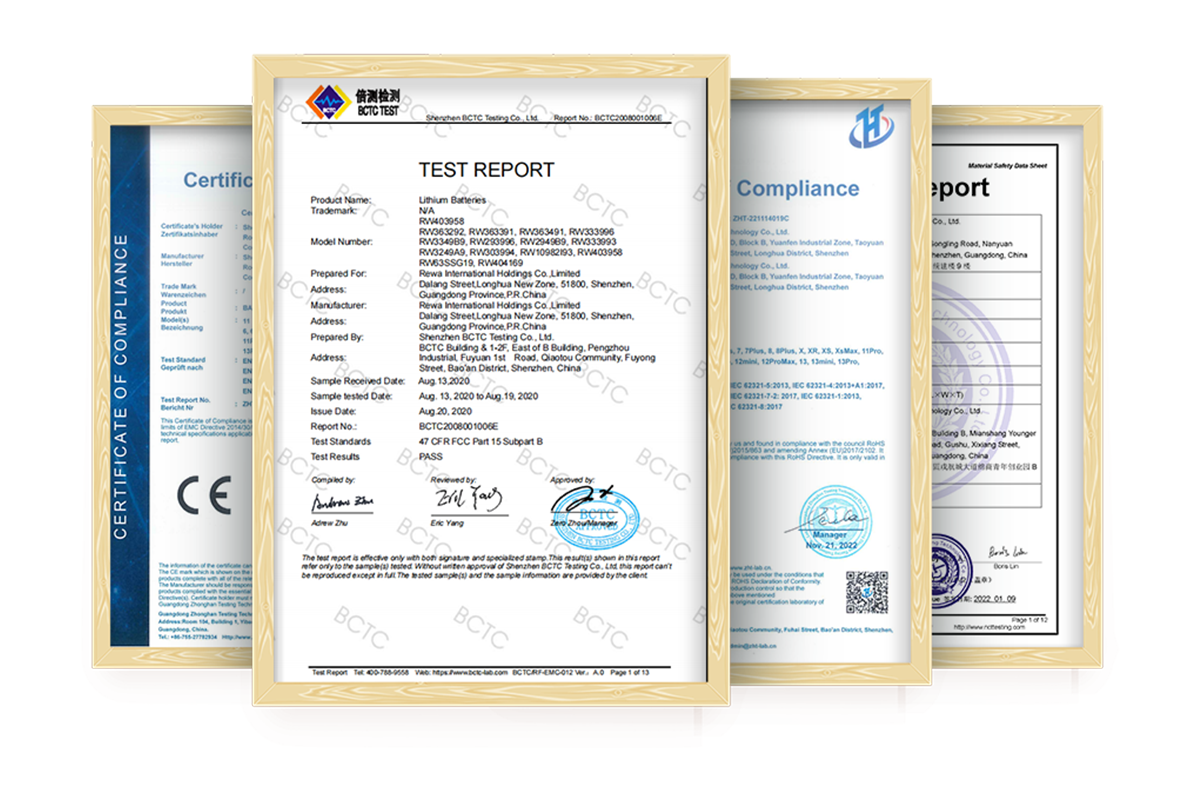certificados